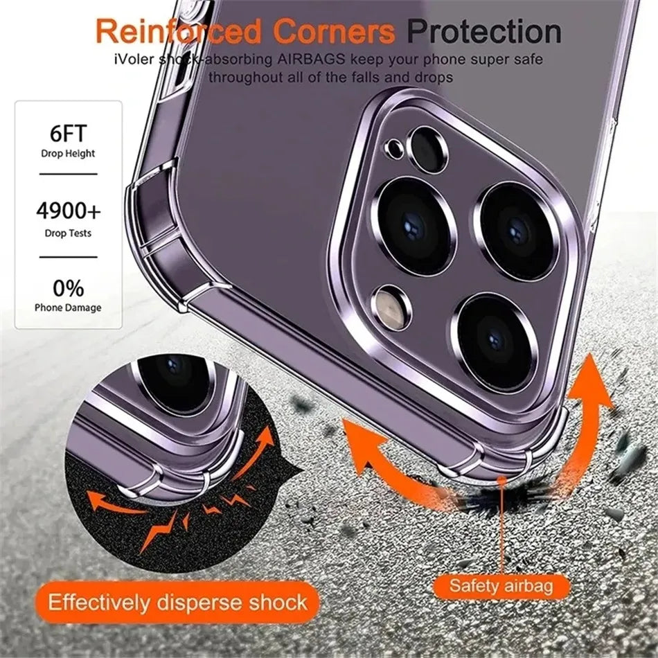 Soft Transparent Silicone Protective Case for iPhone