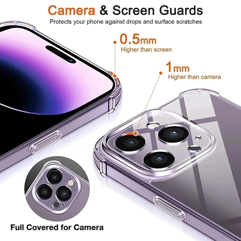 Soft Transparent Silicone Protective Case for iPhone
